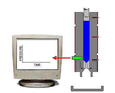 welcome to gammadot rheology suppliers of rheology materials rheometer