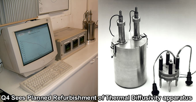 Thermal Diffusivity Apparatus