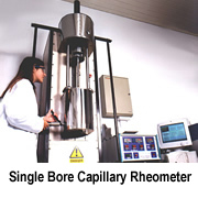 Welcome to Gammadot Rheology - Suppliers of Rheology & Materials ...